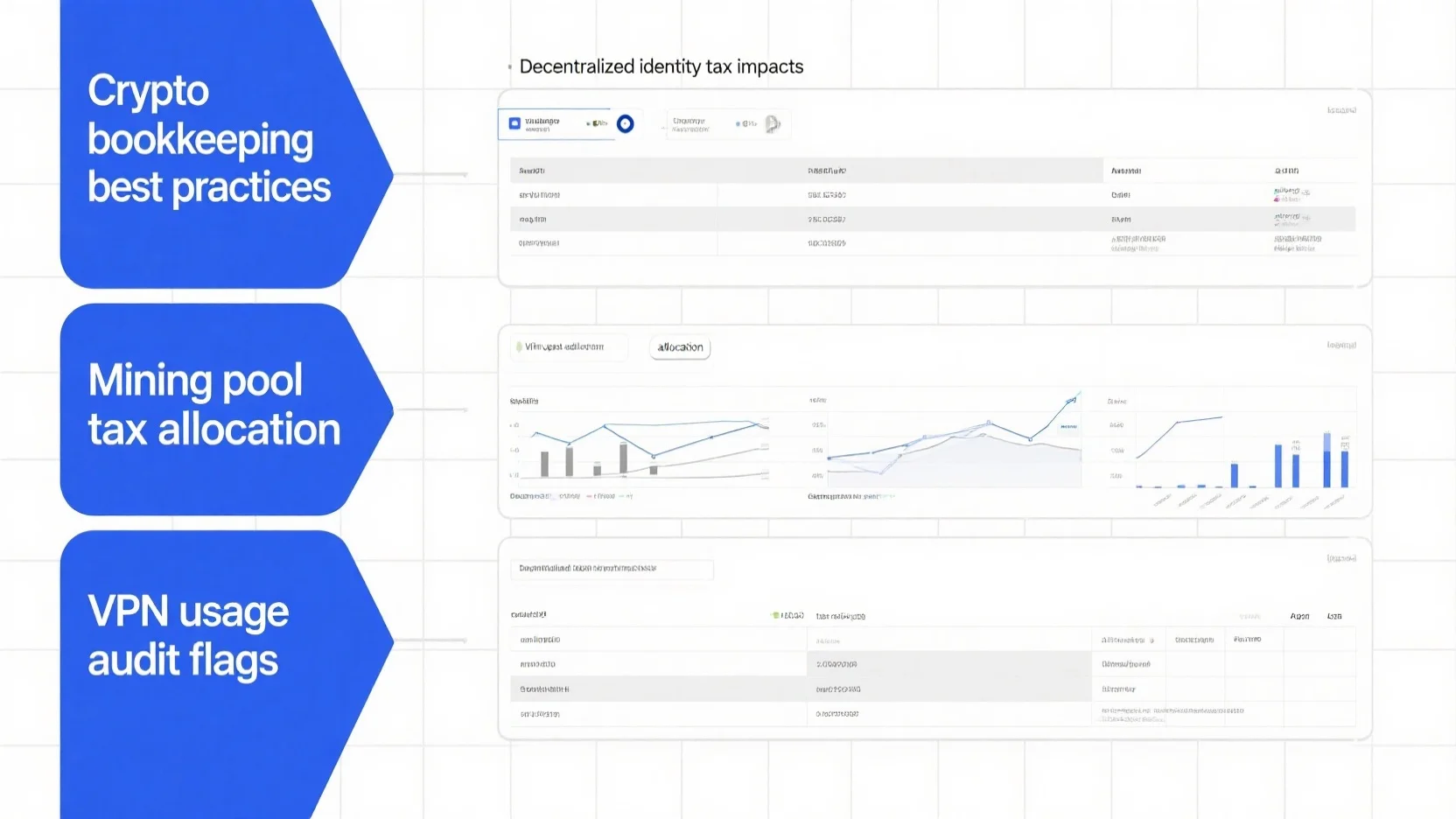 Crypto Tax Compliance Guides