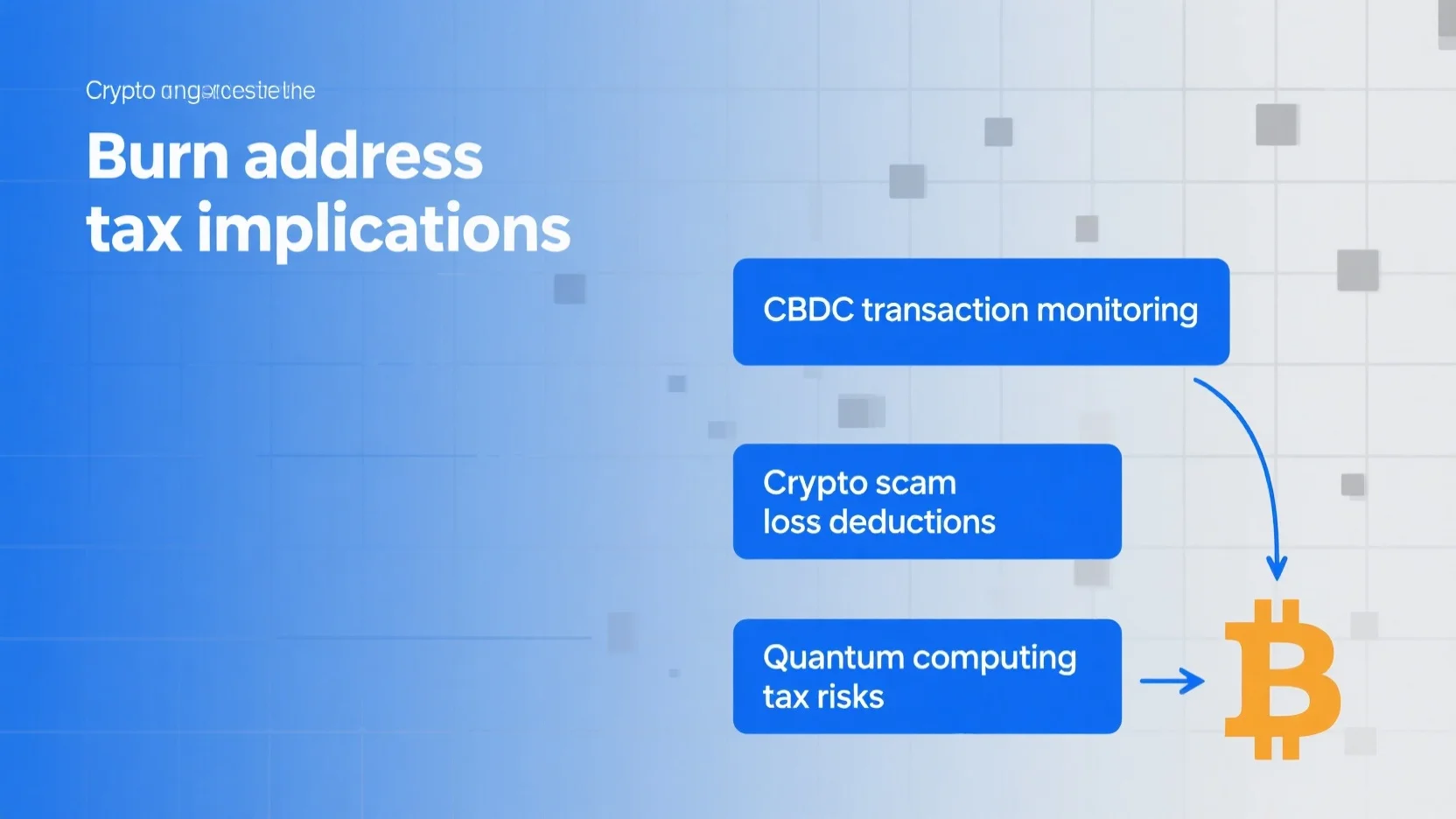 Crypto Tax Compliance Guides