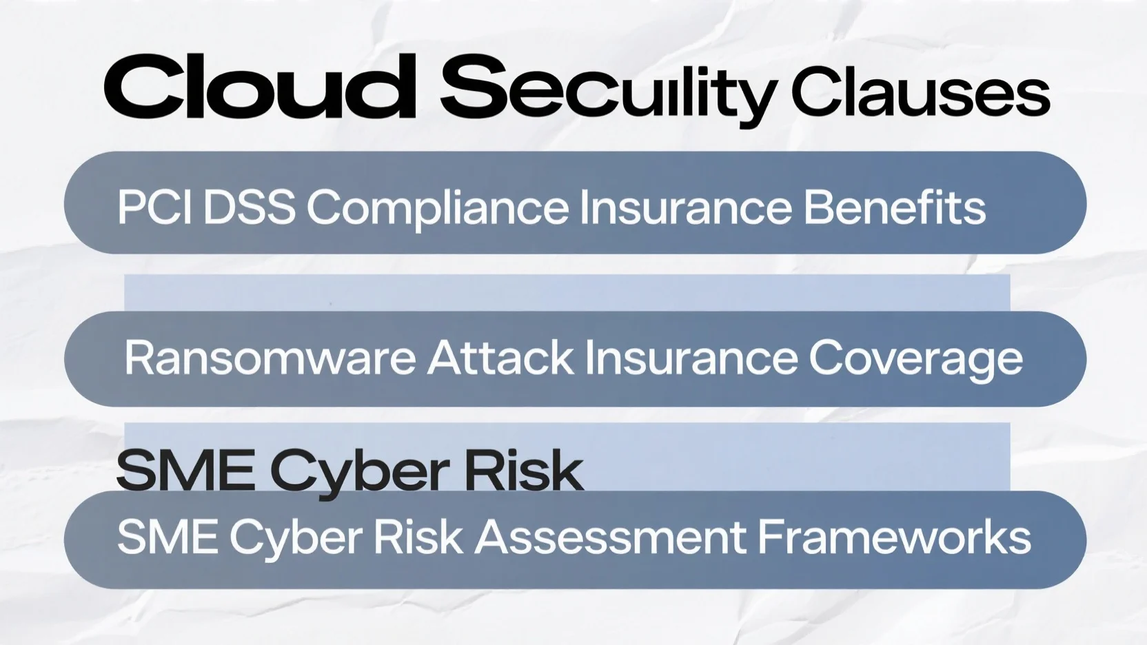 Comprehensive Guide: Cloud Security Liability, PCI DSS Insurance, Ransomware Coverage & SME Cyber Risk Assessment